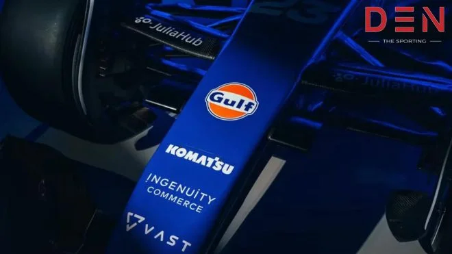 Williams Racing 2024 F1 Promising Future New Livery